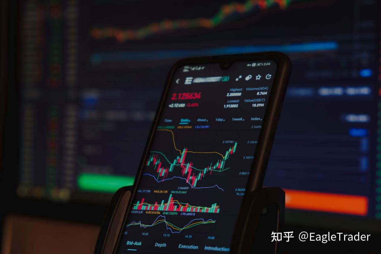 国际贵金属买卖